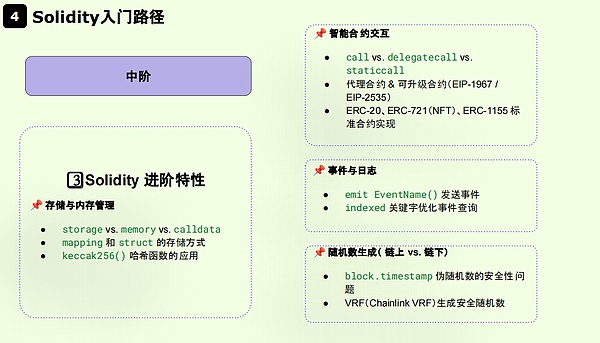 解密GMX V2：如何做个聪明的赌场庄家？