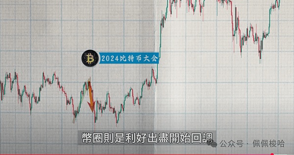 太爽了！比特币空单再创佳绩，4000美金轻松落袋