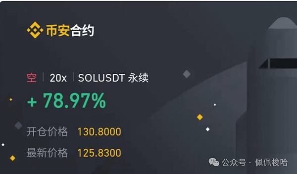 11月1日比特币走势观察：短线回调风险不容忽视