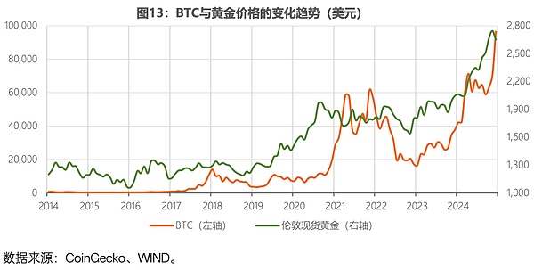 比特币ETF或将引爆千亿美金市场？华尔街正在押注这场加密革命