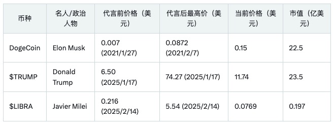 以太坊：4800美金的回调是危机还是机遇？