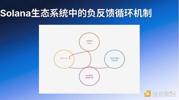 巴西银行业巨头破冰！Itau银行正式杀入加密货币市场