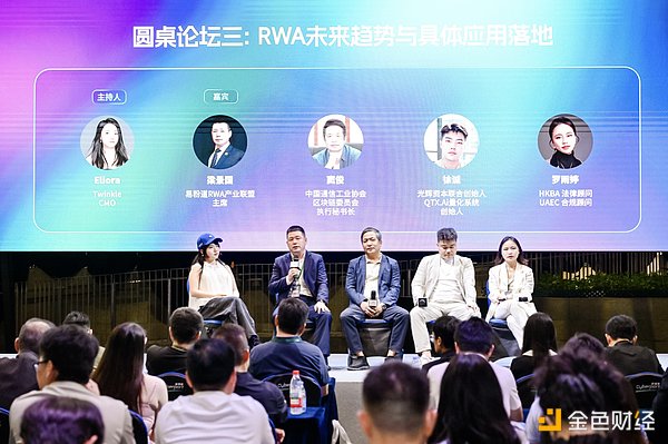 这4匹加密黑马能否引领下一轮牛市？