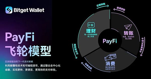 当Lido成为以太坊的烫手山芋：去中心化理想与现实的碰撞