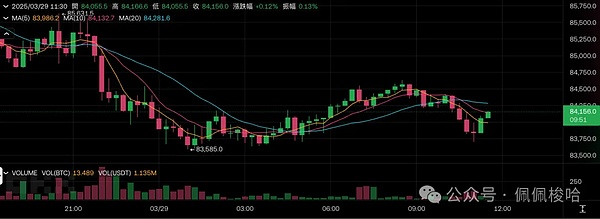 金融科技的百年困局：当创新遇上监管这道墙