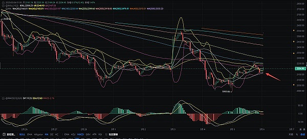 共识机制的世纪对决：PoS与PoW谁更适合加密货币的未来？