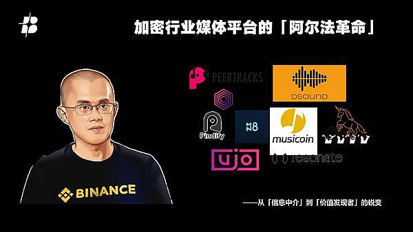 加密货币市场观察：比特币突破3万后，哪些币种值得关注？