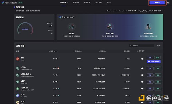 惊魂八月：一场就业报告如何掀起全球金融海啸