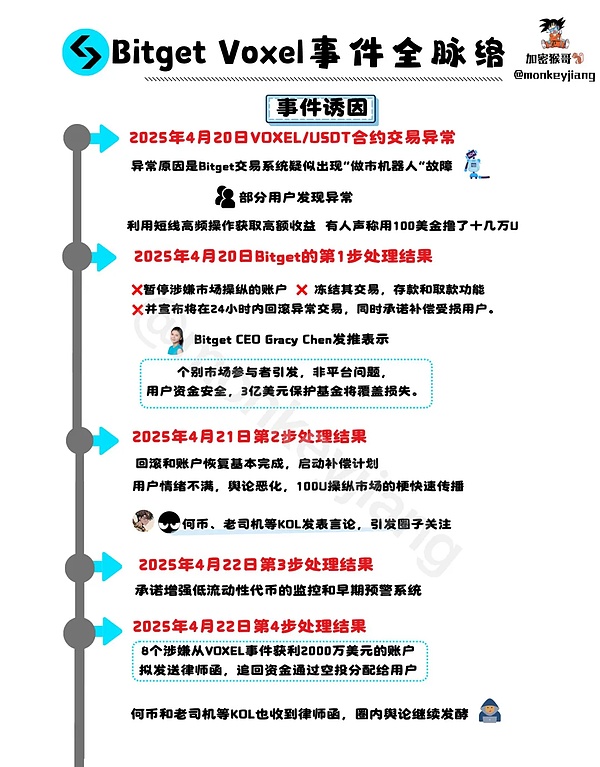 比特币持有者：一群为信仰充值的人