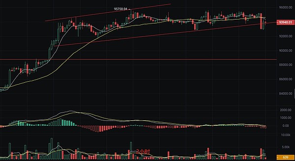 NFT正处于拨号上网时代？一位老互联网人的观察