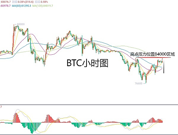 解密香港：为何这颗东方明珠正成为Web3世界的超级引擎？