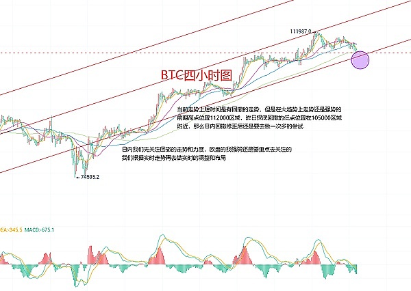从狗狗币到Shiba Budz：加密货币如何俘获不同圈层的心？