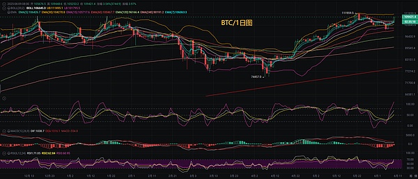 PlugChain闪耀Meta Era峰会：一场关于公链未来的深度对话