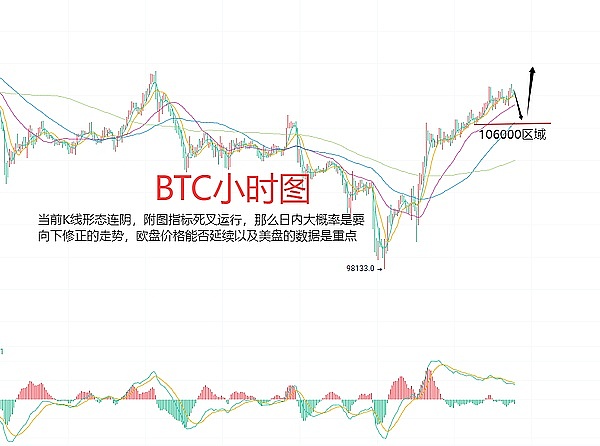 区块链日报：2023年10月12日行业观察
