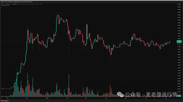 稳定币正在重塑全球支付版图：从技术变革到金融革命