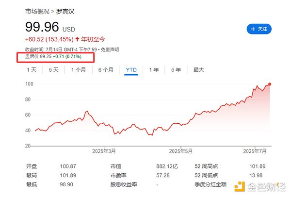 Mint Blockchain：NFT生态的未来高速公路
