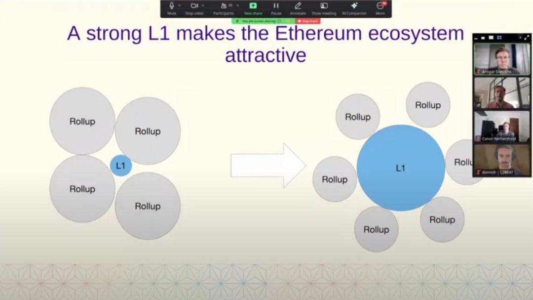 币市观察：BTC ETH触底反弹后 本周走势将何去何从？