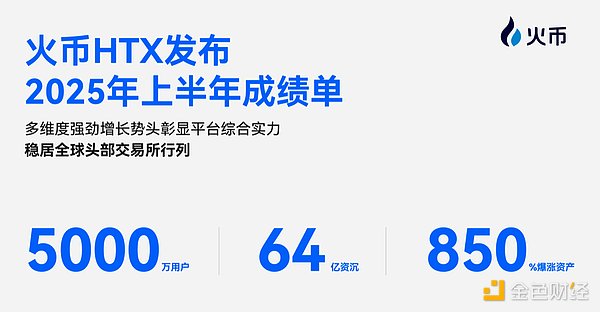 以太坊跌破关键支撑，熊市真的要来了？