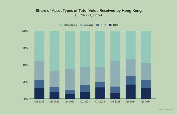 加密资产：小个子也能引发金融大地震？