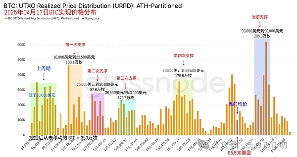 中植系崩塌启示录：当金融帝国轰然倒塌，我们该思考什么？