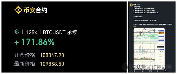 市场风向突变：是时候冷静规划你的交易策略了