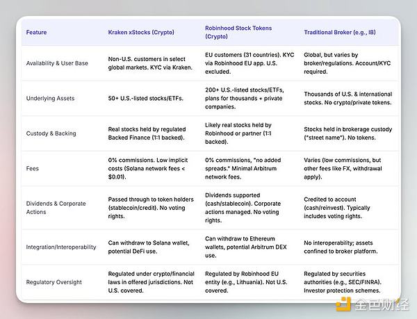 探寻Syscoin：当比特币遇上以太坊的模块化创新