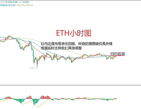 震惊！7.25亿美元的空投盛宴，手把手教你如何薅羊毛