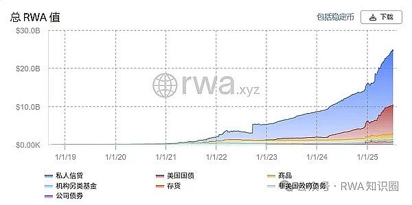 当世界陷入动荡，比特币的价值光芒愈发闪耀