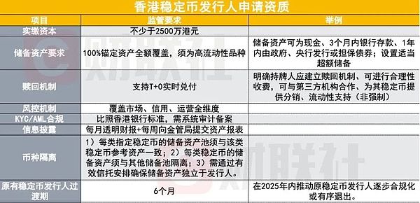 加密货币市场暗潮涌动：这三大潜力币种值得你押注