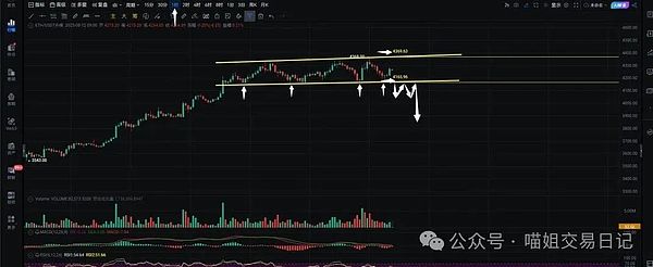 监管风暴持续发酵：SEC与Binance.US的资产之争愈演愈烈
