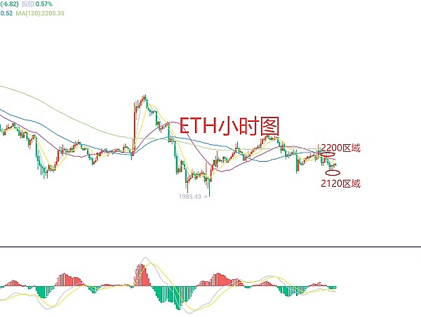 Bankera：区块链银行业的破局者