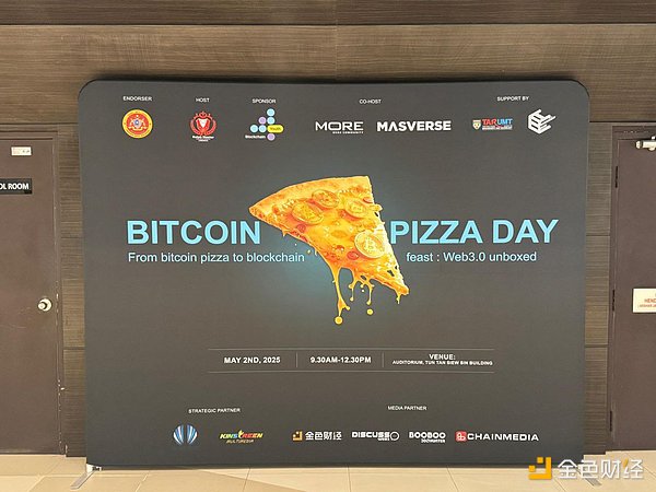 老赵的市场观察：比特币周线连阳暗藏玄机