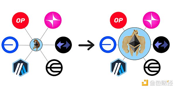 比特币：一场数字革命背后的光明与阴影