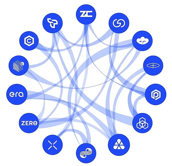 美联储加息按下暂停键？这三组经济数据道破玄机