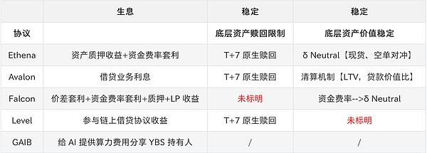 从华尔街到币圈：一个天才的崛起