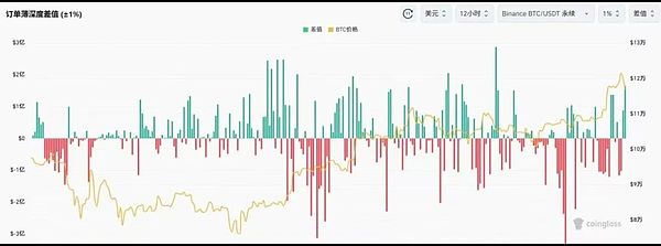 美联储高息陷阱：一场针对中国财富的精准收割？