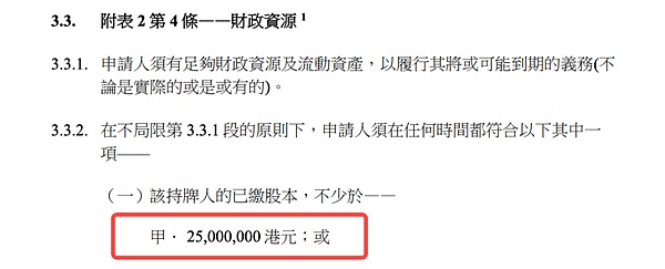 币圈老司机周悦盈：当4小时顶背离遇上28486，大饼还能撑多久？