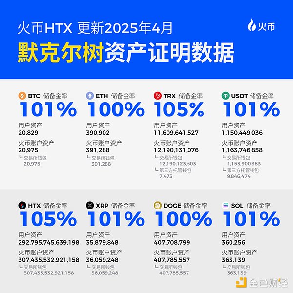比特币狂欢背后：老韭菜的肺腑之言