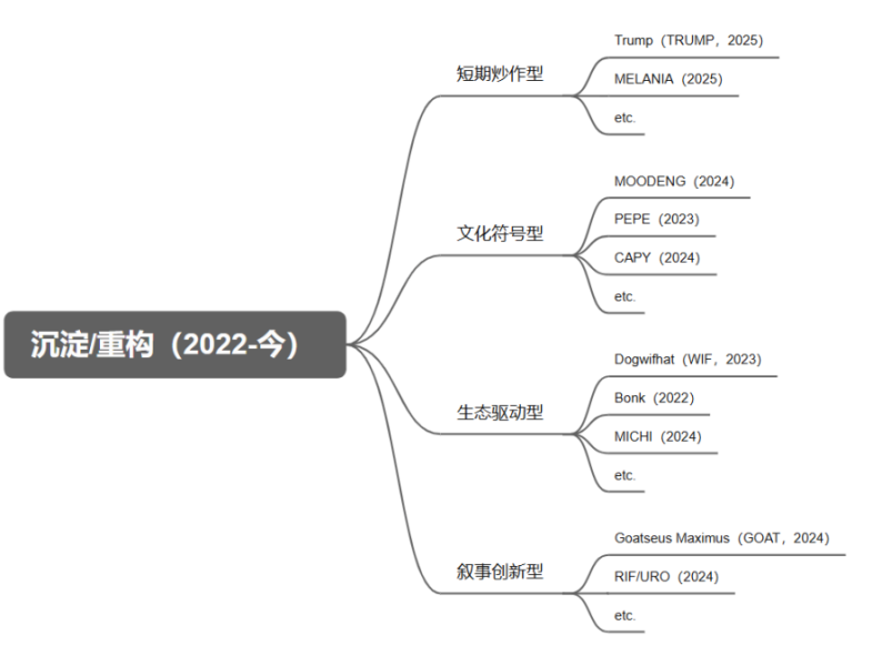 比特币多单大获全胜！350点暴赚3000刀，这行情太给力了