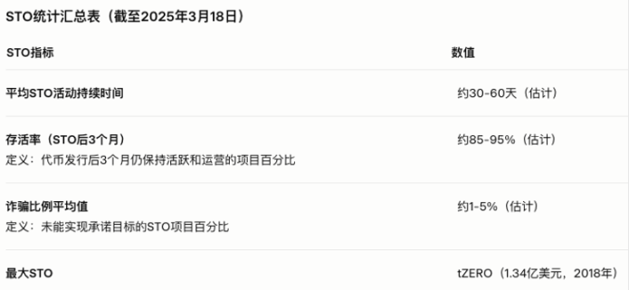 以太坊市场观察：警惕1530关键支撑位的生死博弈