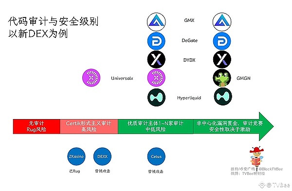 解密特朗普家族的比特币野心：一场披萨晚宴引发的加密风暴