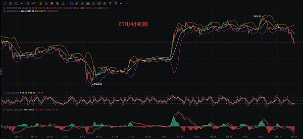 加密交易所IPO热潮来袭：谁将成为下一个Coinbase？