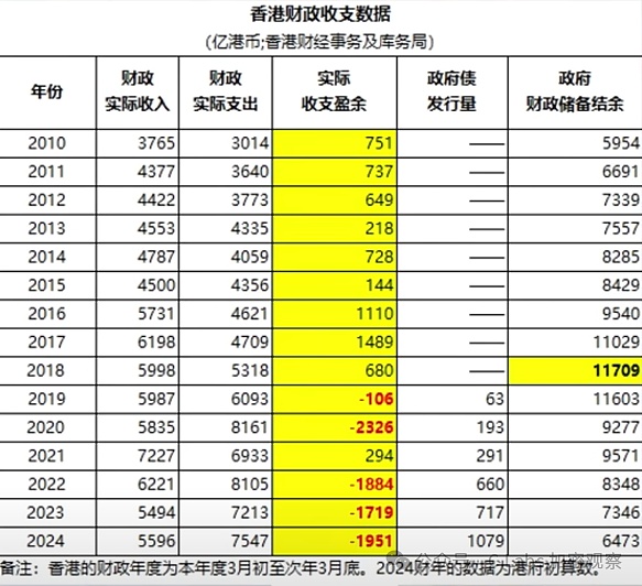 链游困局：披着游戏外衣的资金盘狂欢