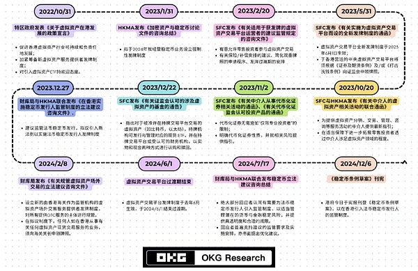 币安帝国陨落？赵长鹏认罪风波背后的行业地震