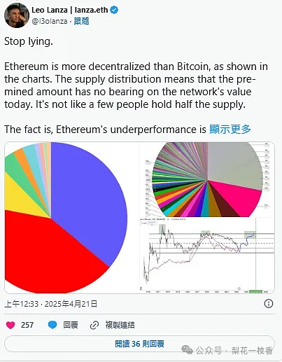 9月18日：比特币以太坊行情观察手记