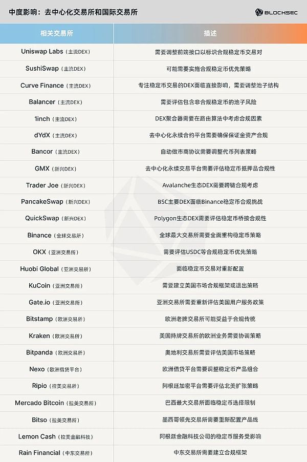 STEPN：当运动遇上区块链，一场价值500%的疯狂游戏