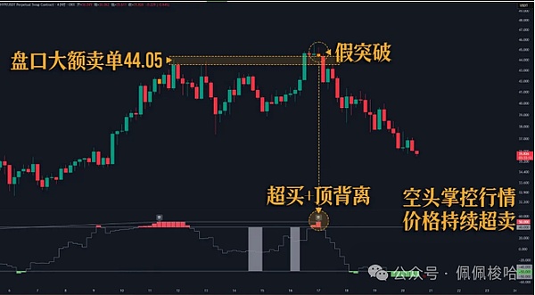 当美国梦变成加密梦：年轻一代在虚拟世界中寻找出路