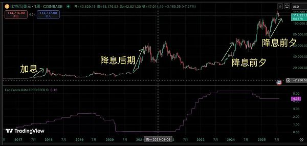 早盘观察：比特币与以太坊的微妙博弈