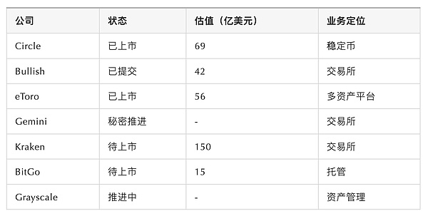 XRP站在十字路口：0.634美元是生死线还是起跳板？