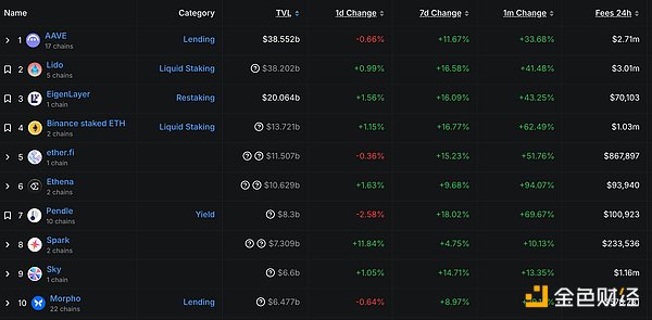 Mint Cash背后的疯狂：一个稳定币项目如何引发市场狂欢